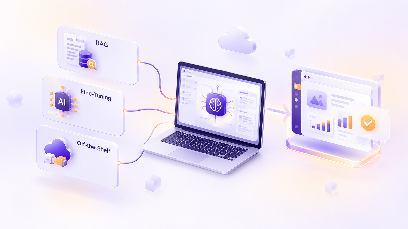 RAG, Fine-Tuning, or Off-the-Shelf: How to Add AI to Your Product Without Regret
